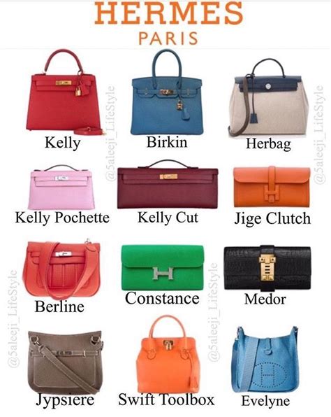 sacs hermes soldes|different styles of hermes bags.